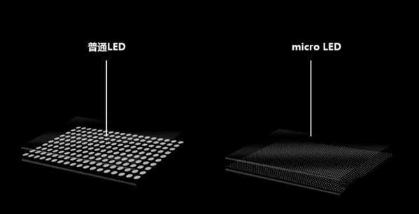 邱县苹果手机维修分享什么时候会用上MicroLED屏？ 